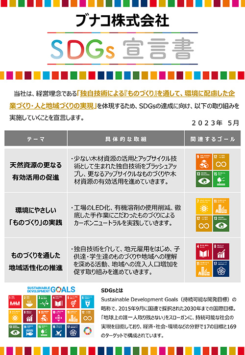 SDGs宣言書